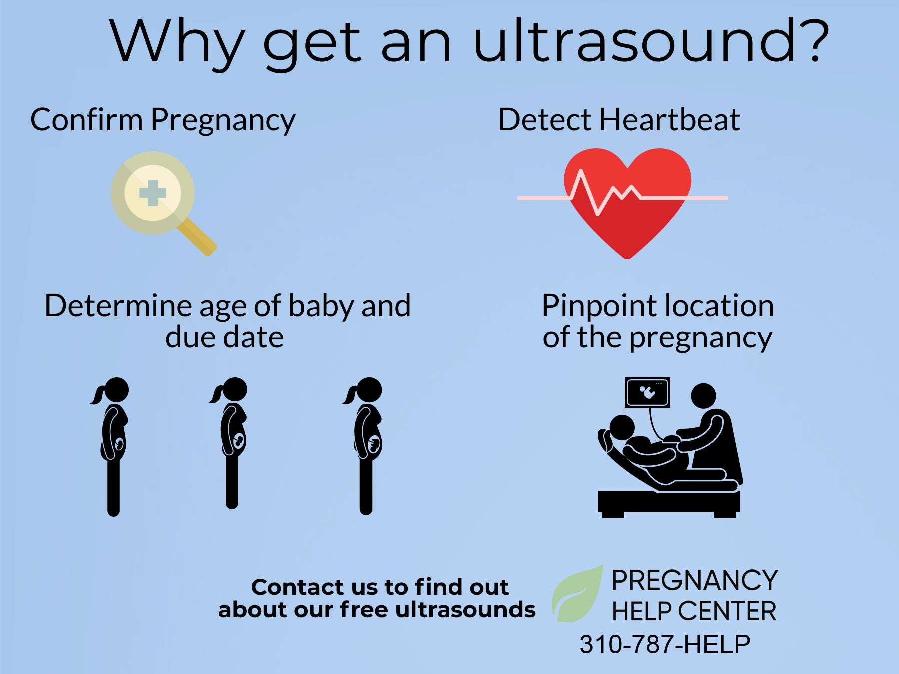 Pregnancy Confirmation Ultrasound Pregnancy Help Center In Torrance Ca 